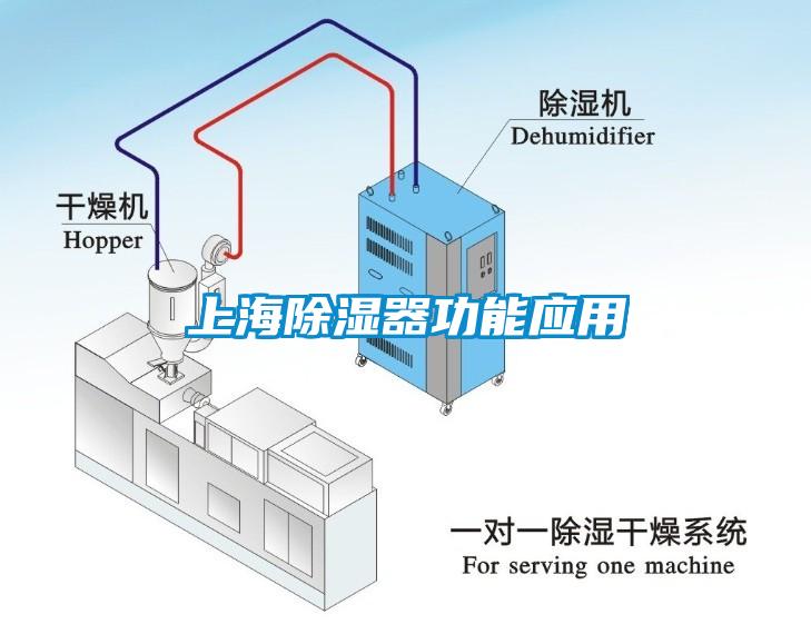 上海除湿器功能应用