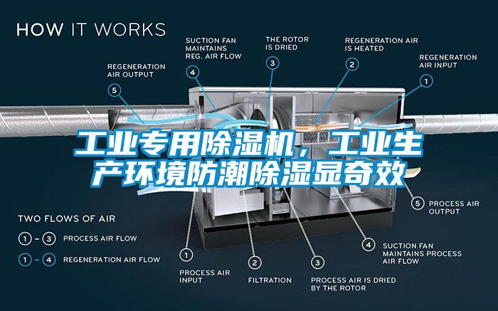 工业专用除湿机，工业生产环境防潮除湿显奇效