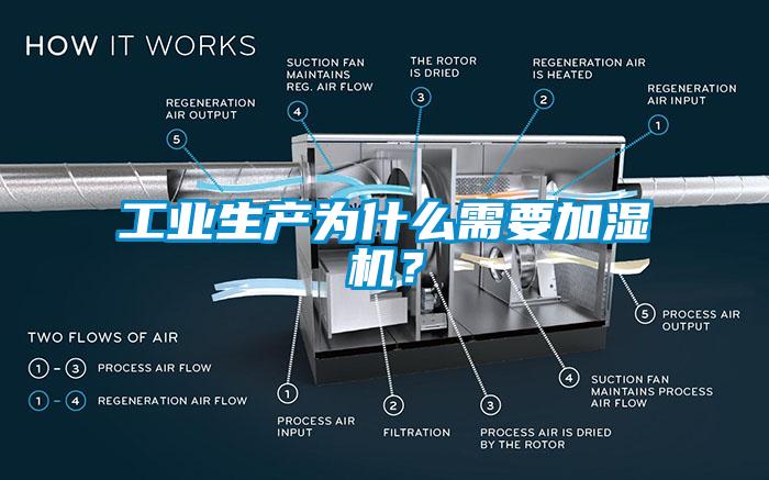 工业生产为什么需要加湿机？