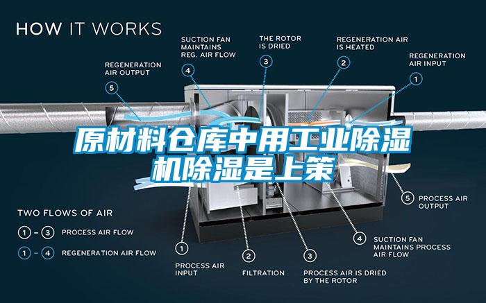 原材料仓库中用工业除湿机除湿是上策