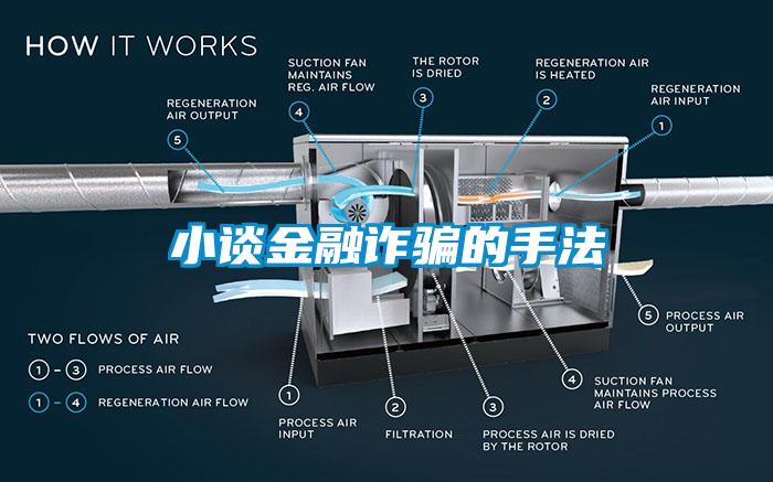 小谈金融诈骗的手法