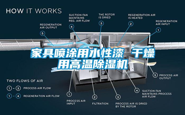 家具喷涂用水性漆 干燥用高温除湿机