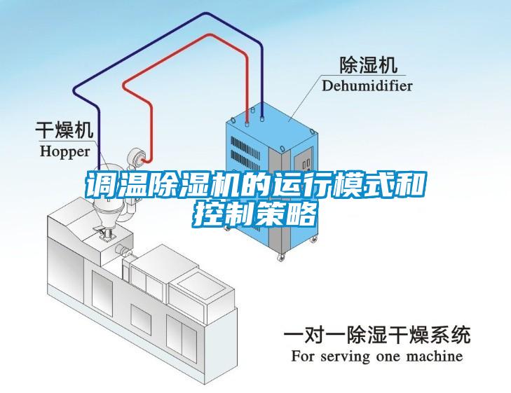 调温除湿机的运行模式和控制策略