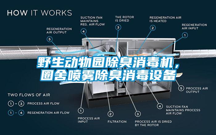 野生动物园除臭消毒机，圈舍喷雾除臭消毒设备