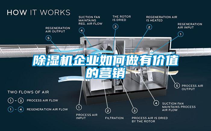 除湿机企业如何做有价值的营销