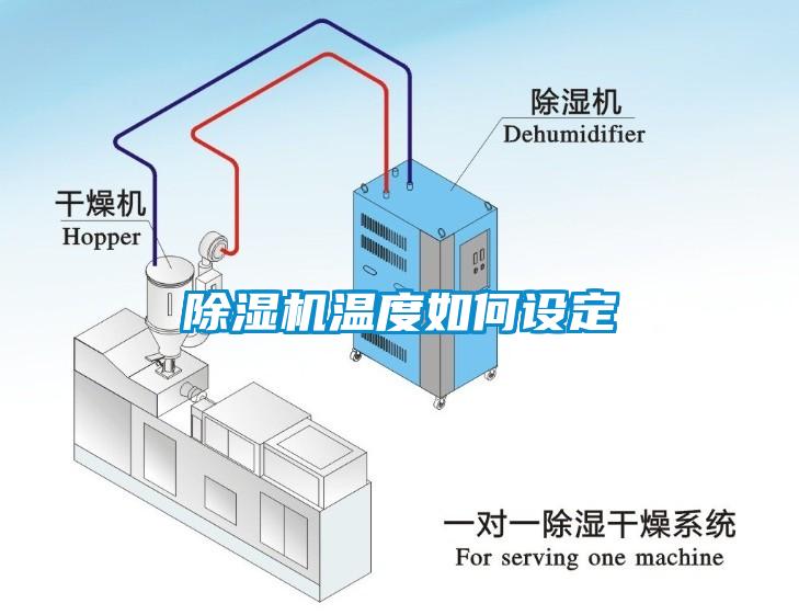 除湿机温度如何设定