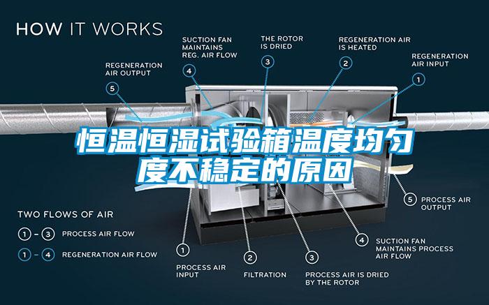 恒温恒湿试验箱温度均匀度不稳定的原因