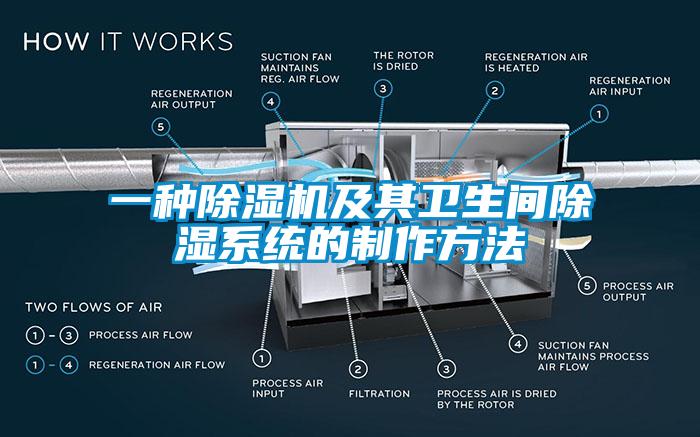 一种除湿机及其卫生间除湿系统的制作方法