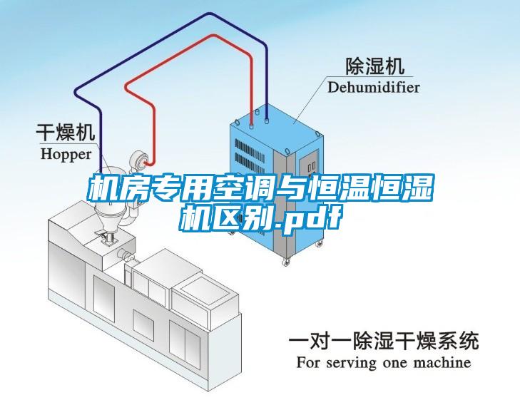 机房专用空调与恒温恒湿机区别.pdf