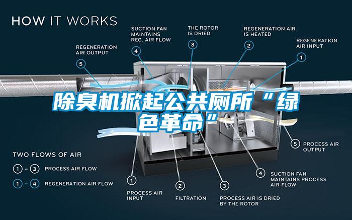 除臭机掀起公共厕所“绿色革命”