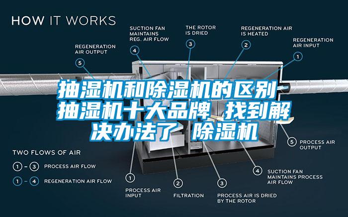 抽湿机和除湿机的区别 抽湿机十大品牌 找到解决办法了 除湿机