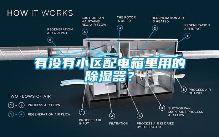 有没有小区配电箱里用的除湿器？