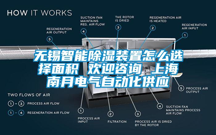 无锡智能除湿装置怎么选择面积 欢迎咨询 上海南月电气自动化供应