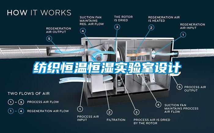 纺织恒温恒湿实验室设计