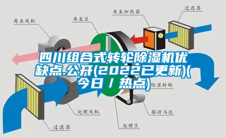 四川组合式转轮除湿机优缺点.公开(2022已更新)(今日／热点)