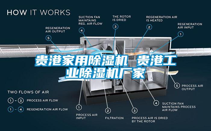 贵港家用除湿机 贵港工业除湿机厂家