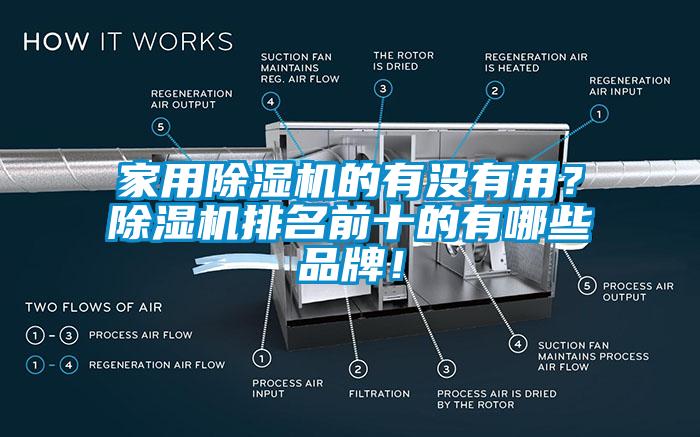 家用除湿机的有没有用？除湿机排名前十的有哪些品牌！