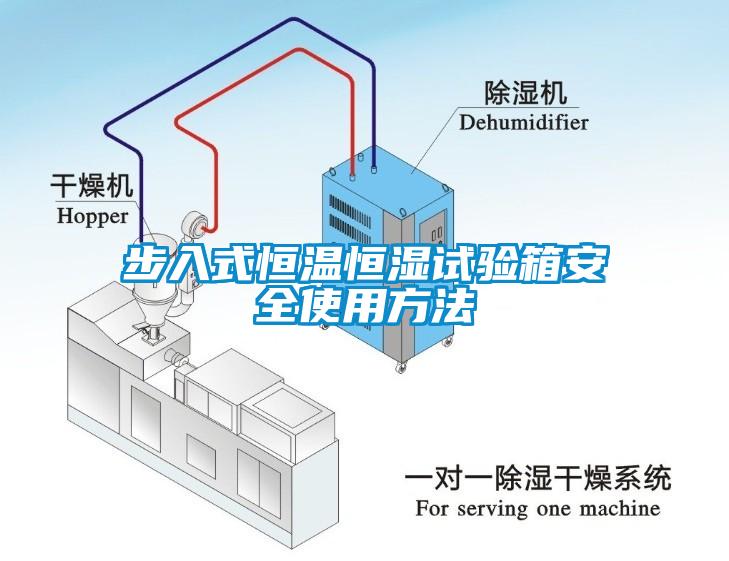 步入式恒温恒湿试验箱安全使用方法