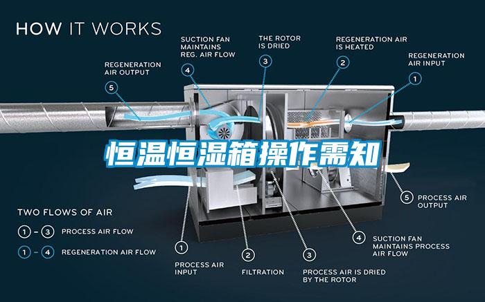 恒温恒湿箱操作需知