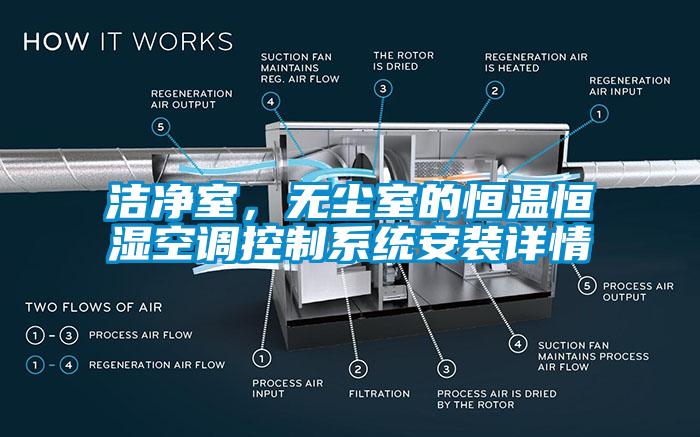 洁净室，无尘室的恒温恒湿空调控制系统安装详情