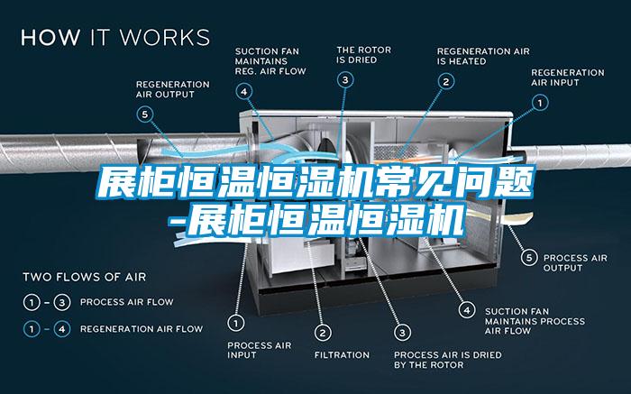 展柜恒温恒湿机常见问题-展柜恒温恒湿机