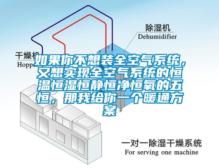 如果你不想装全空气系统，又想实现全空气系统的恒温恒湿恒静恒净恒氧的五恒，那我给你一个暖通方案