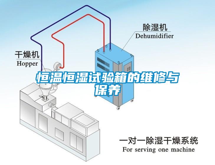 恒温恒湿试验箱的维修与保养