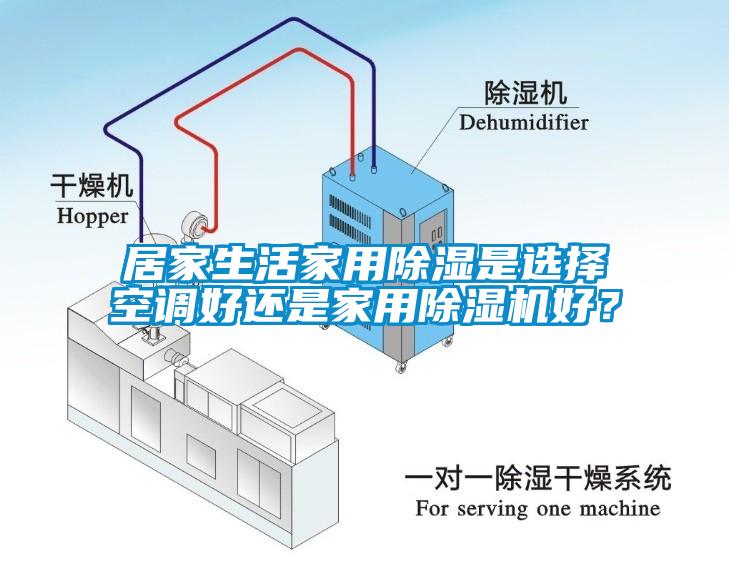 居家生活家用除湿是选择空调好还是家用除湿机好？