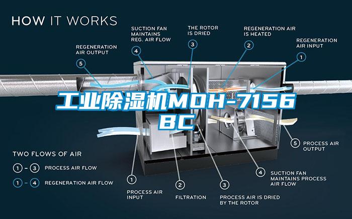 工业除湿机MOH-7156BC