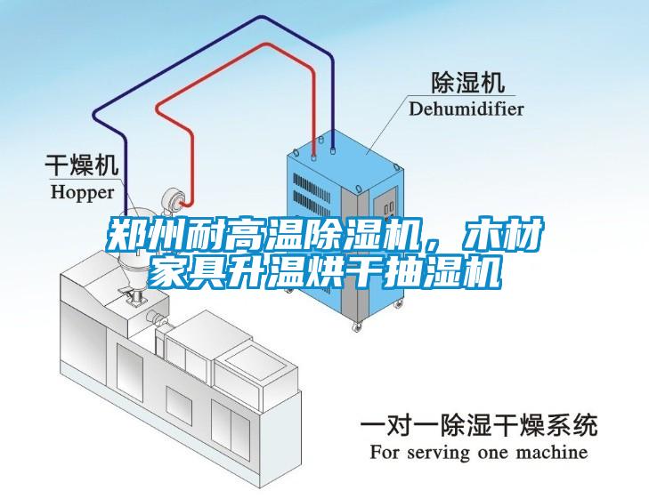 郑州耐高温除湿机，木材家具升温烘干抽湿机