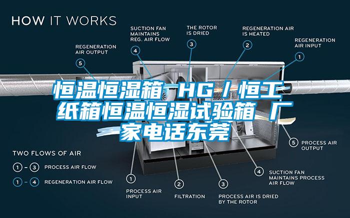 恒温恒湿箱 HG／恒工 纸箱恒温恒湿试验箱 厂家电话东莞