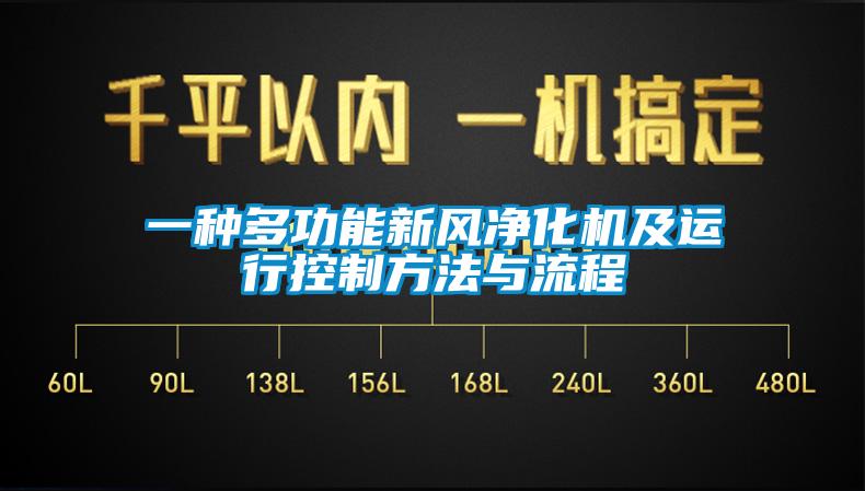 一种多功能新风净化机及运行控制方法与流程