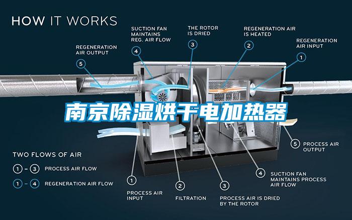 南京除湿烘干电加热器