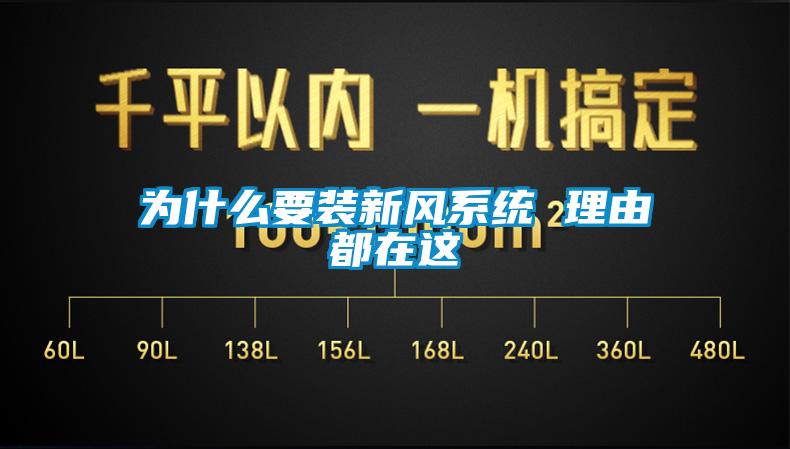 为什么要装新风系统 理由都在这