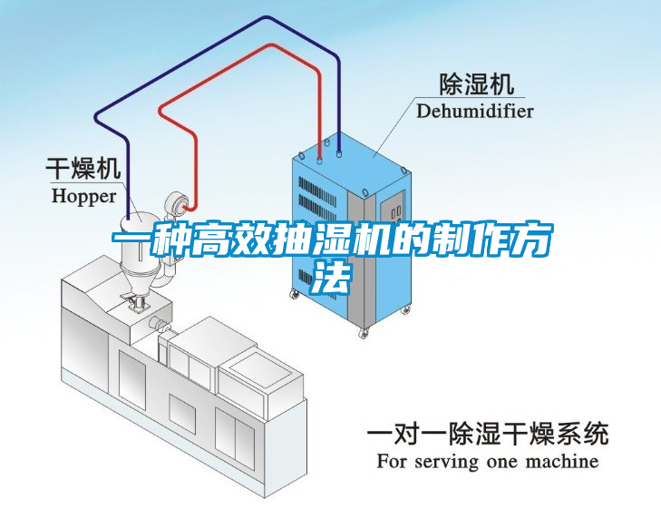 一种高效抽湿机的制作方法