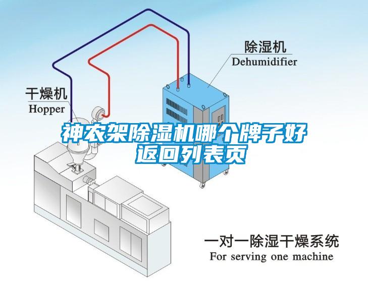 神农架除湿机哪个牌子好 返回列表页