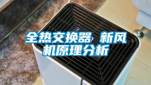 全热交换器 新风机原理分析