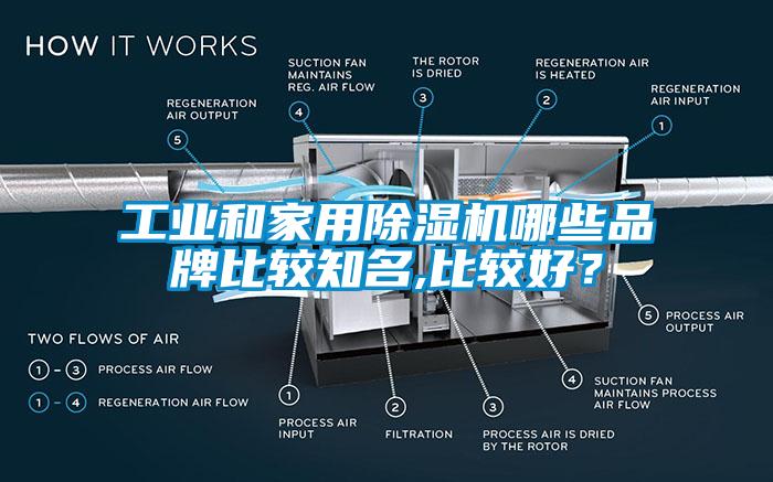 工业和家用除湿机哪些品牌比较知名,比较好？