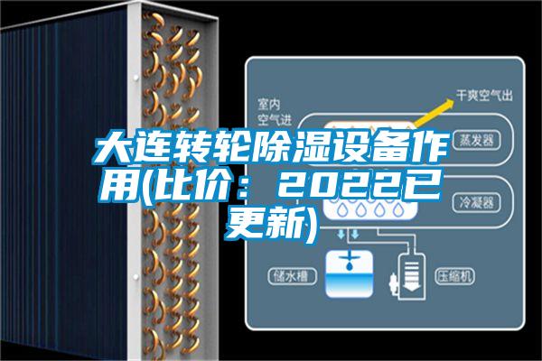 大连转轮除湿设备作用(比价：2022已更新)