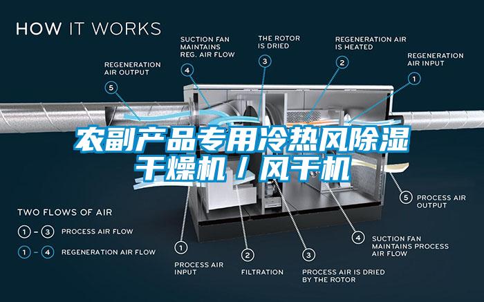 农副产品专用冷热风除湿干燥机／风干机