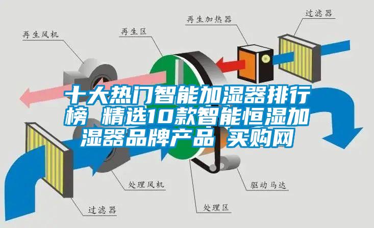 十大热门智能加湿器排行榜 精选10款智能恒湿加湿器品牌产品→买购网