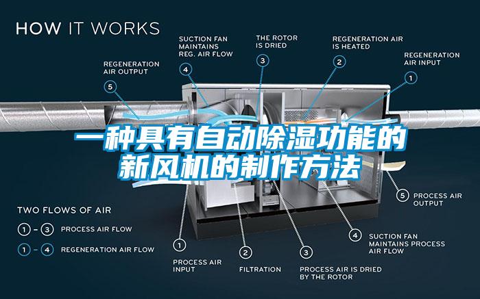 一种具有自动除湿功能的新风机的制作方法