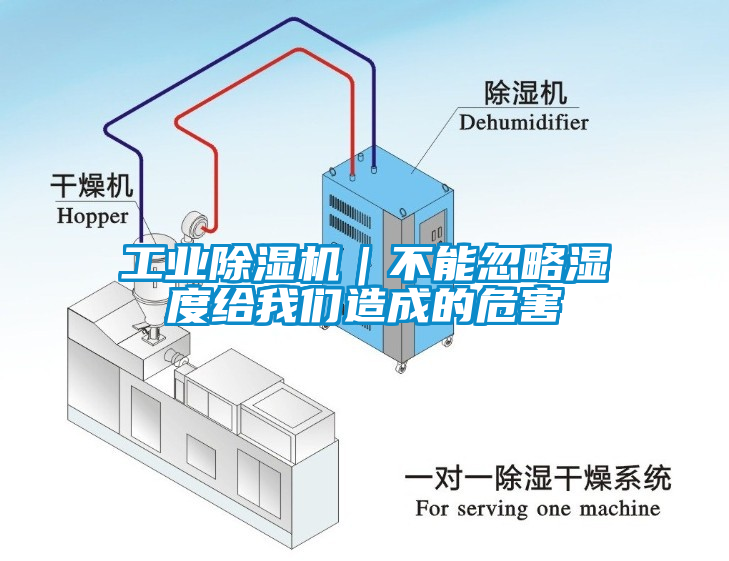 工业除湿机｜不能忽略湿度给我们造成的危害