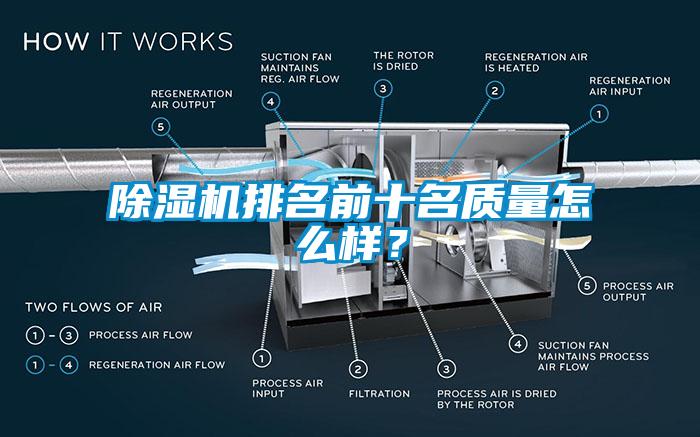 除湿机排名前十名质量怎么样？