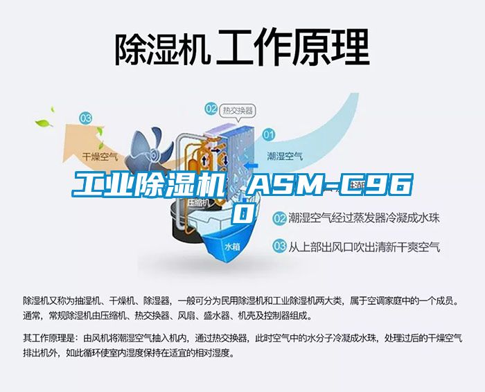 工业除湿机 ASM-C960