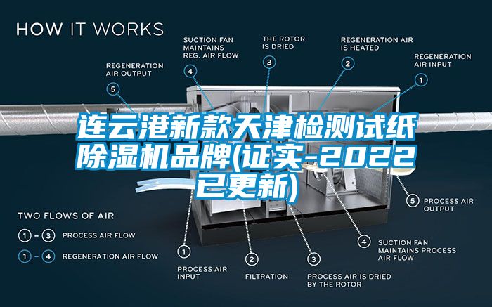 连云港新款天津检测试纸除湿机品牌(证实-2022已更新)